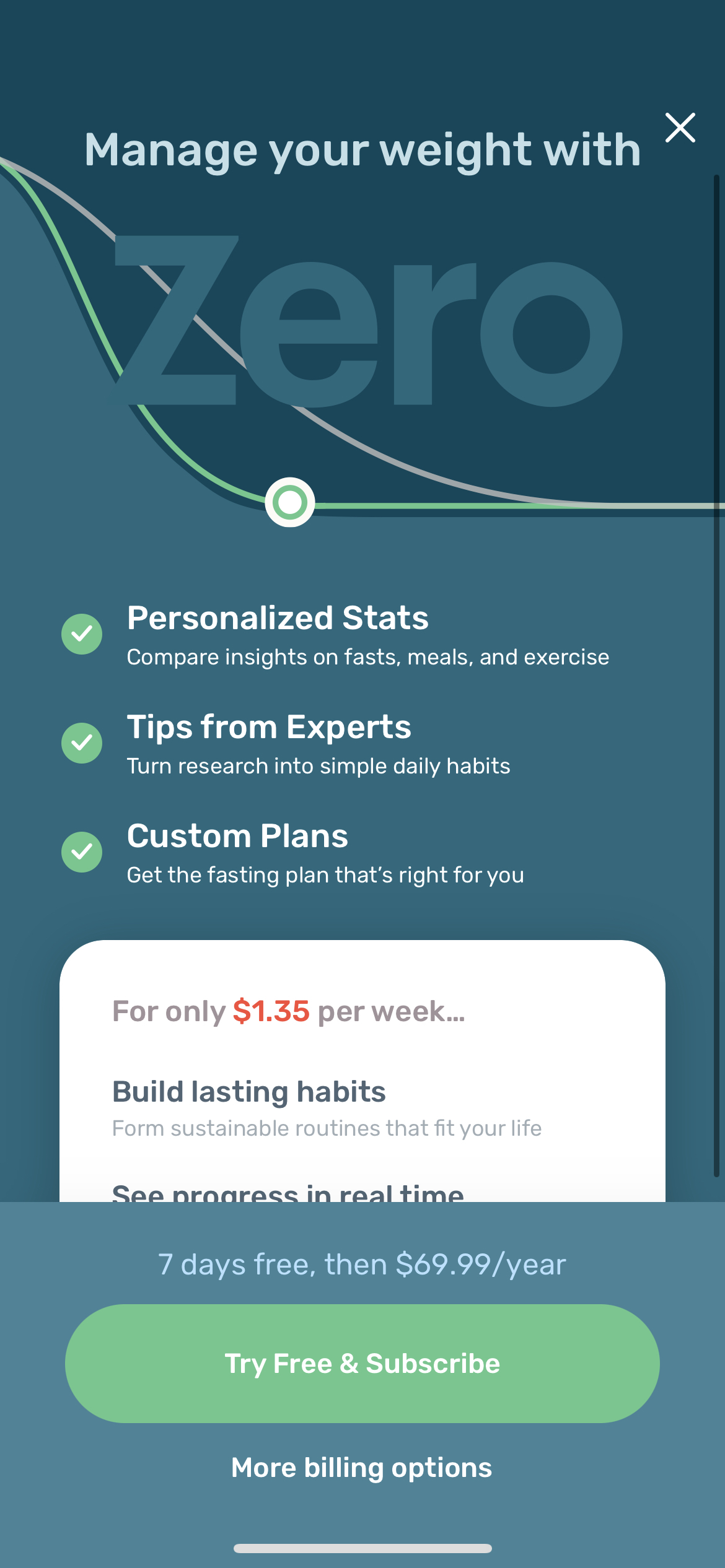 Zero: Fasting & Health Tracker mobile app subscription paywall