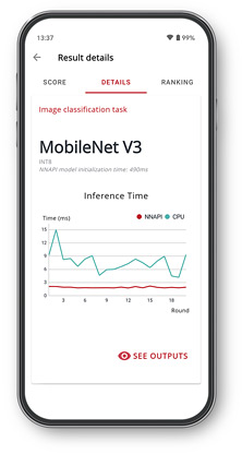 Benchmark de inferência de IA do Procyon result screen with a chart showing neural network performance