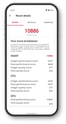 Benchmark de inferência de IA do Procyon result screen showing benchmark scores