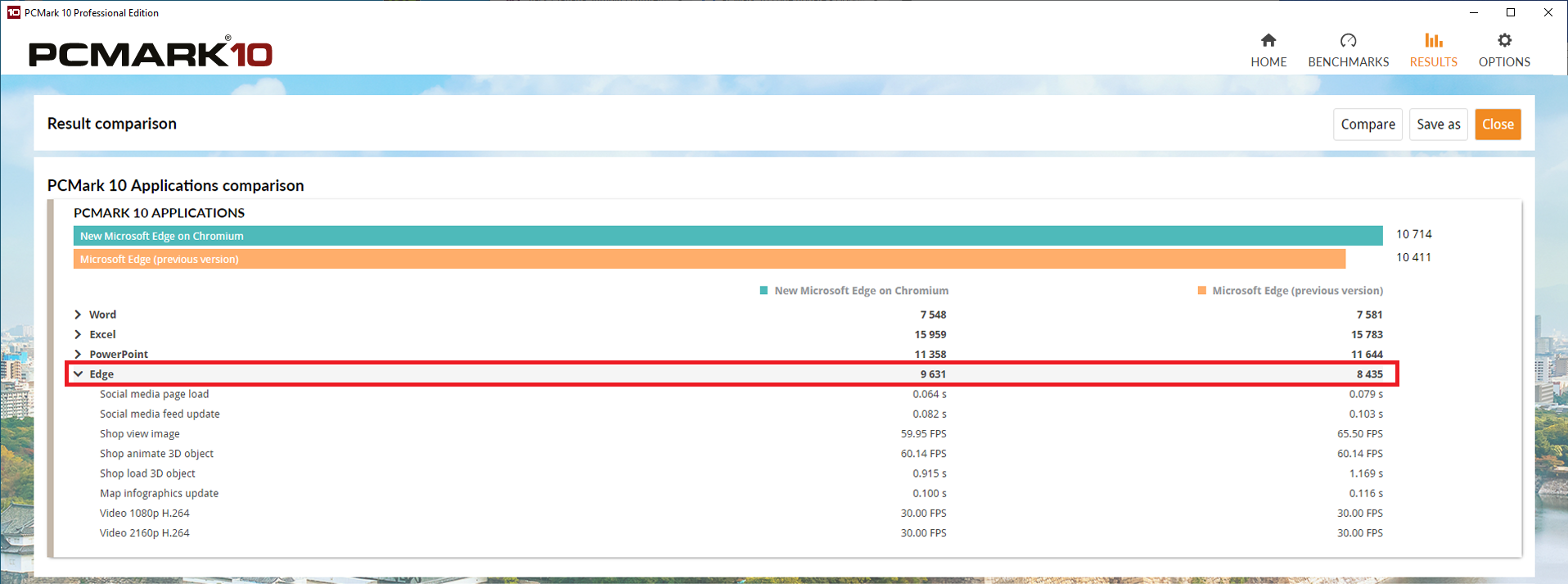 PCMark 10 benchmark in+app result comparison